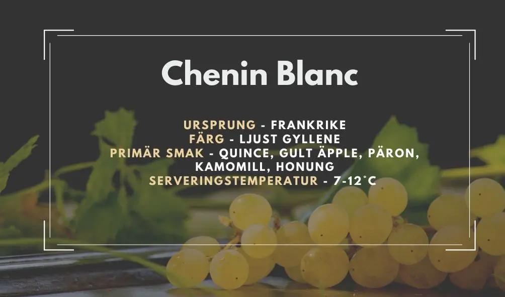 Allmän information om Chenin blanc