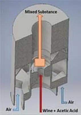 Venturi Tool i 3d2