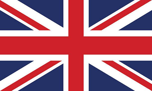 Storbritannien Flag