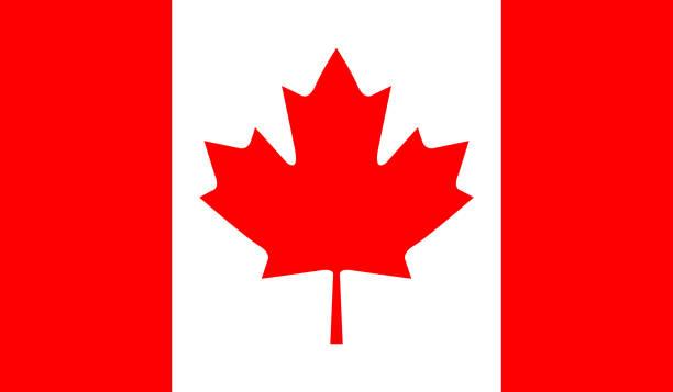 Kanada Flag