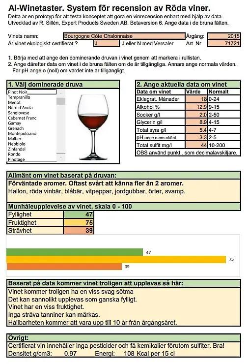 aromer och smaekr i vin - AI_Winetaster_Exempel_Pinot_Noir