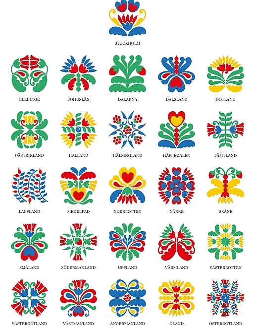 lanskapmat