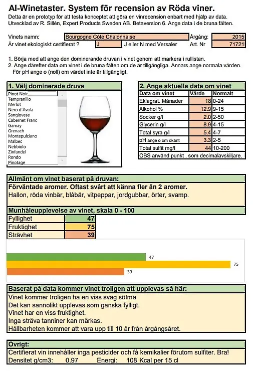 aromer och smaekr i vin - AI_Winetaster_Exempel_Pinot_Noir