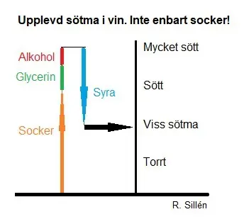 socker bild