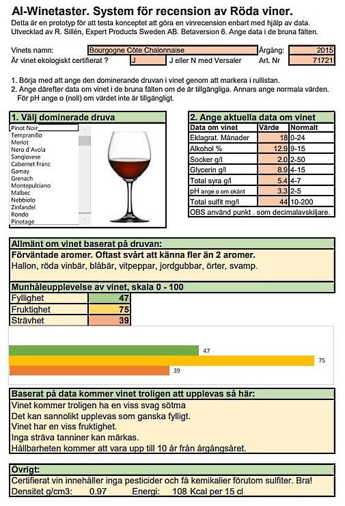 aromer och smaekr i vin - AI_Winetaster_Exempel_Pinot_Noir