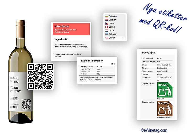 EUs nya etikettlag för vin- och alkoholmärkning